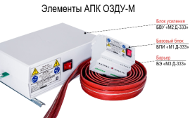 ОЗДС АПК ОЗДУ-М: Инновационная система защиты от грызунов